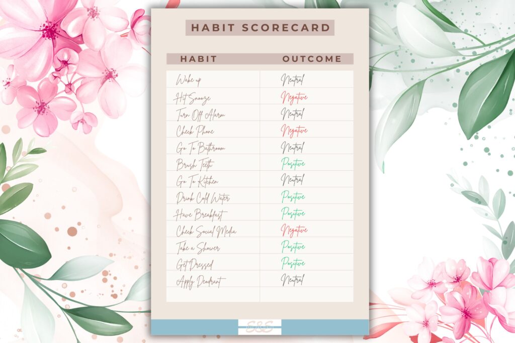 Habit Scorecard