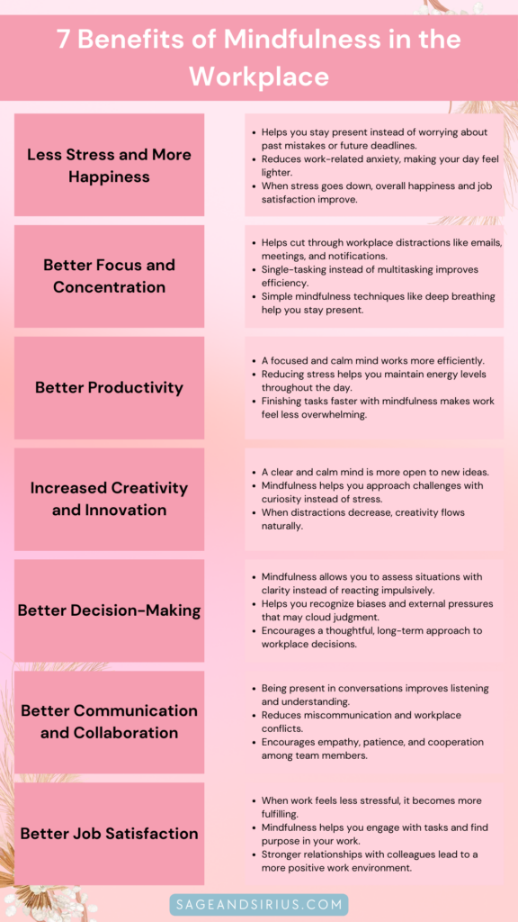 This is an image of all the 7 benefits of mindfulness in the workplace that we discussed in this blog.