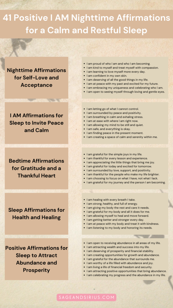 This image contains Positive I AM Nighttime Affirmations for self-love, peace, gratitude, healing, and abundance, offering a complete set of affirmations before bed.