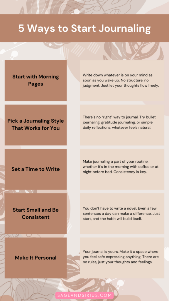 This image shares 5 simple ways to start journaling, including morning pages, choosing a journaling style, and making it a daily habit.